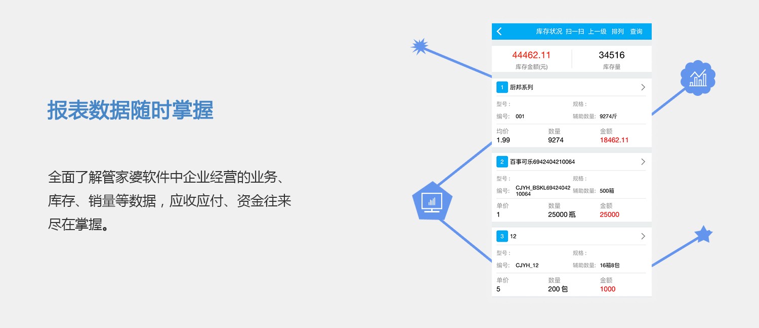 管家婆最准免费资料大全,可靠数据解释定义_BT40.209