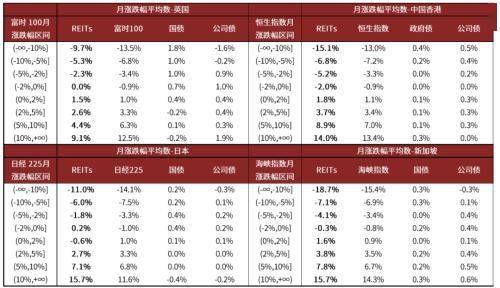 香港正版资料大全免费,准确资料解释落实_优惠款54.293