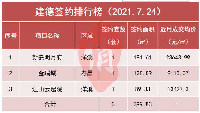 2024澳门天天开好彩大全2024,数据解答解释定义_增强款70.473