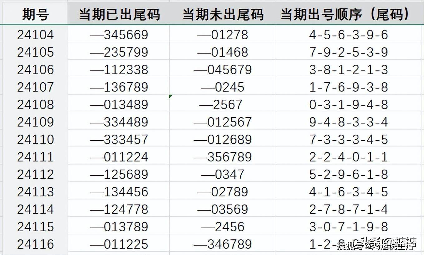 7777788888王中王传真,高效性实施计划解析_优惠款60.245