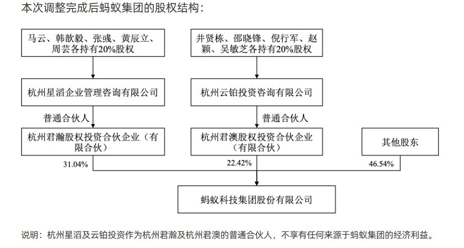 澳门正版大全免费资料,组织架构解答落实_半成版27.108