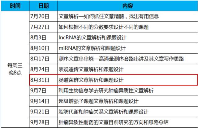 2024新奥天天资料免费大全,深邃实施解答解释_探险版77.811