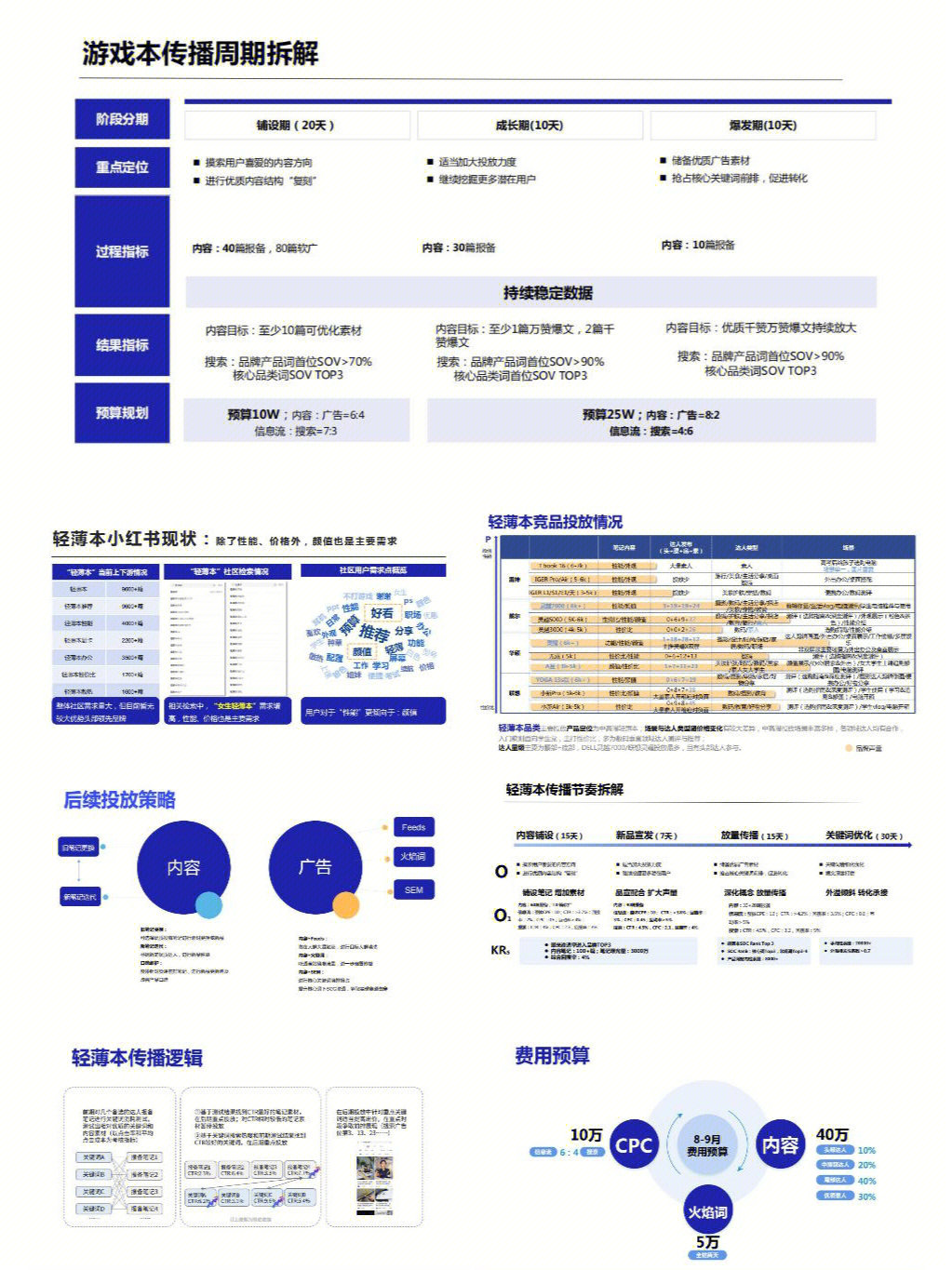 新奥门特免费资料,全面数据执行方案_角色款83.365