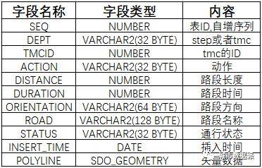 白小姐三肖必中生肖开奖号码刘佰,逻辑解答策略解析解释_便携型16.989