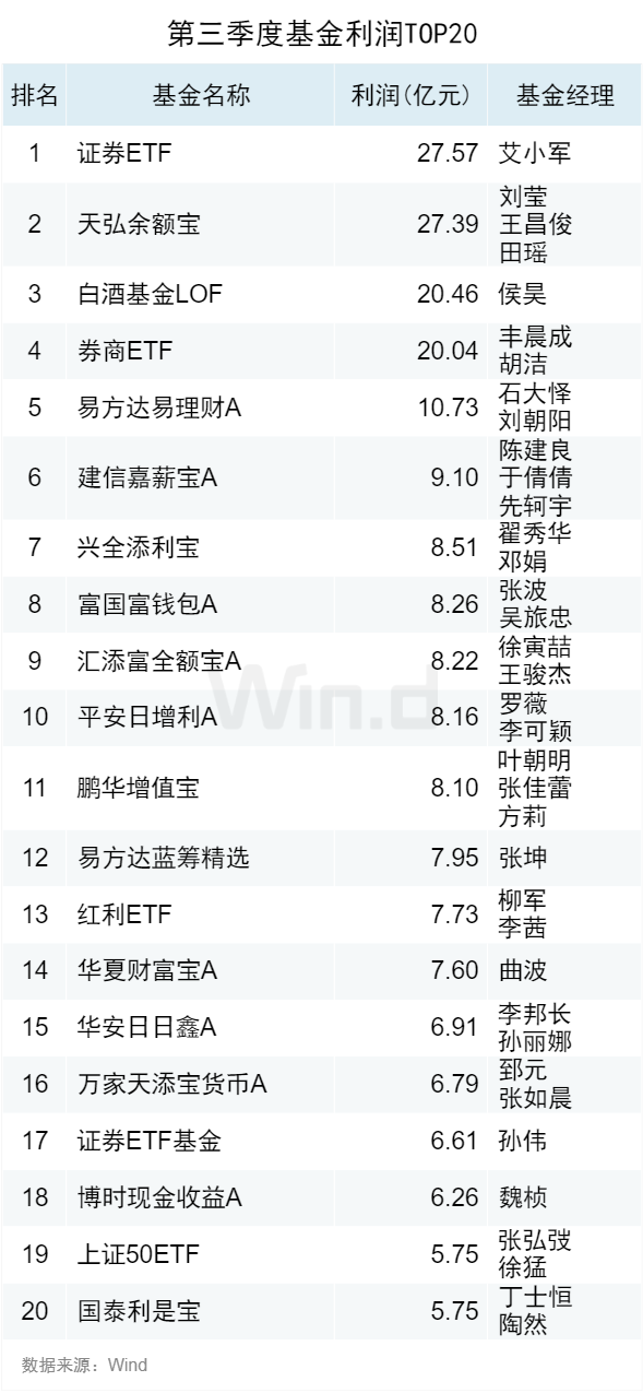 新澳门彩4949最新开奖记录,素质解答解释落实_内置款48.829