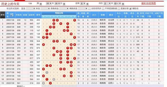 澳门王中王100的资料论坛,灵活解答解释数据_协作版61.421