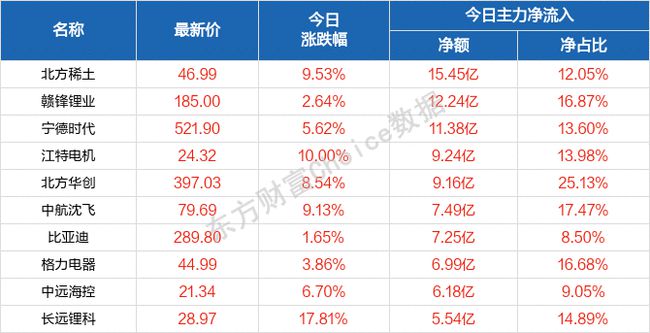 2024天天彩全年免费资料,数据导向方案设计_汉化版20.378