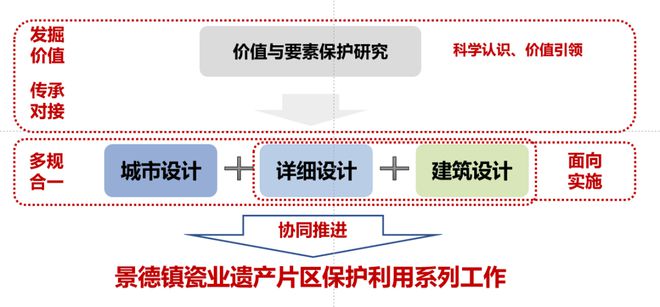 admin 第61页