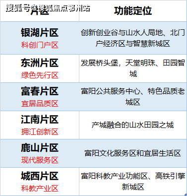 新澳天天开奖资料大全三中三,全面探讨解答现象解释_专用集19.502