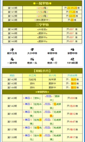 刘伯温三期一肖必开一期,快速方案解答实施_主力版79.930