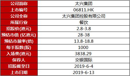 2024澳门六今晚开奖结果出来,快速实施解答策略_SR96.368