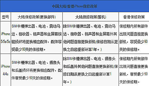 香港正版二四六天天开奖结果,全面探讨解答解释路径_XR47.860