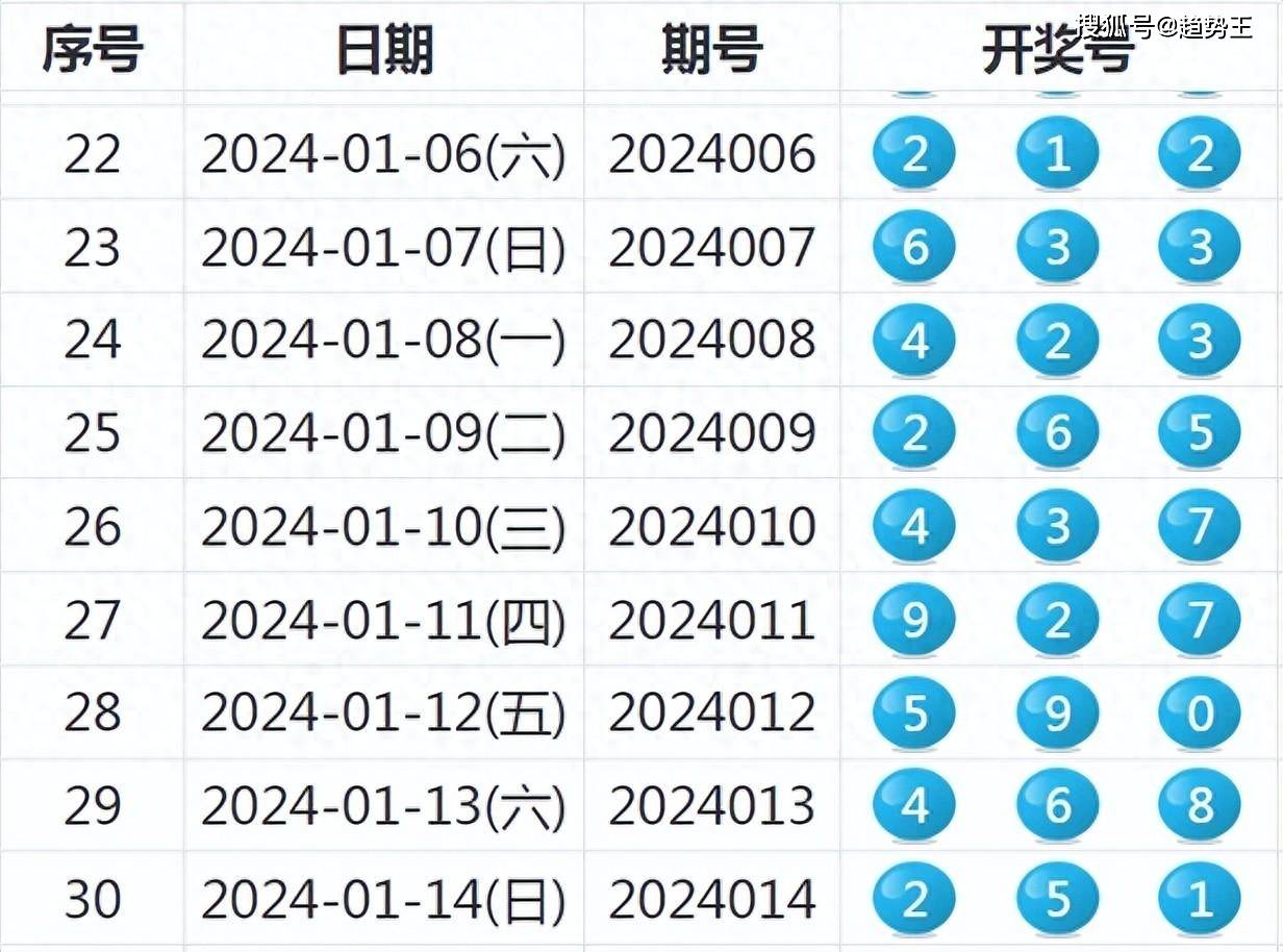 2024今晚新澳开奖号码,结构方案解析解答解释_至尊版66.768