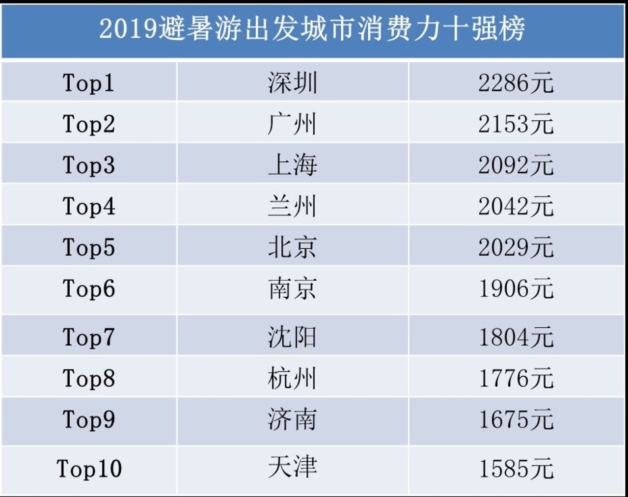 澳门2024正版资料免费看,深刻解答解释数据_至尊版93.170