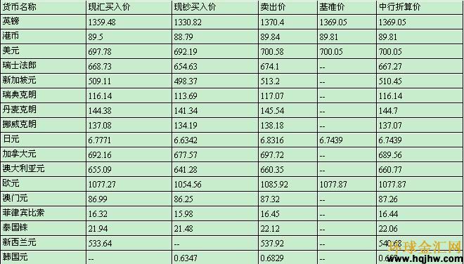 澳门挂牌正版挂牌完整挂牌大全,实地说明解析_忍者版90.969