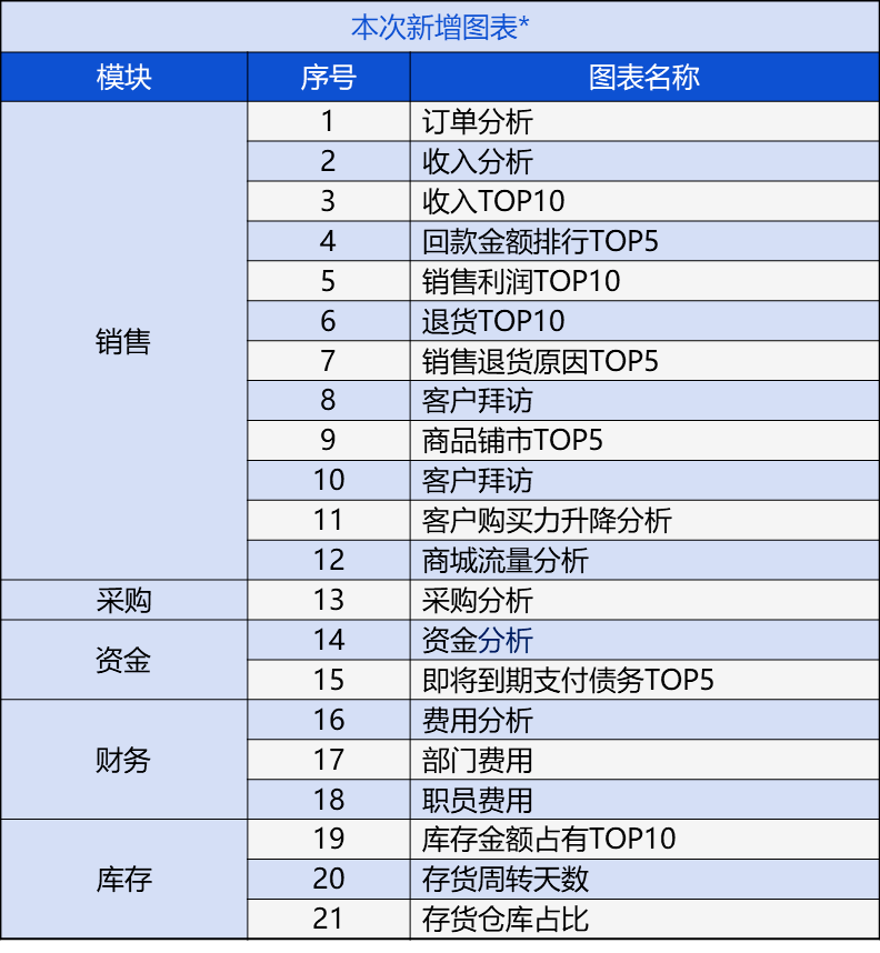 新奥管家婆免费资料2O24,专业执行方案_模拟款30.199