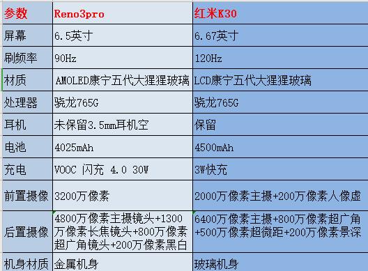 澳门最准一码一肖一特,严谨执行落实解答_RE版68.509