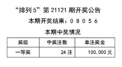 二四六香港天天开彩大全,连贯性执行方法评估_创新款20.586