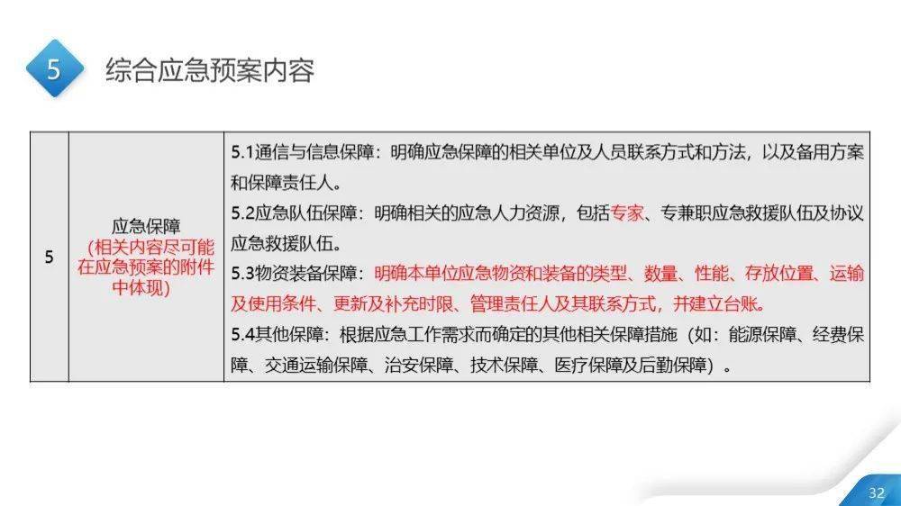 新澳天天开奖资料,远程落实解答解释_终点版97.324