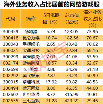 新澳门六开奖结果记录,科学现象解答探讨_探索版89.909