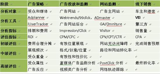 澳门三肖三码精准100%,精细计划化执行_互动集18.176