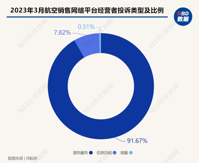 澳门内部最准资料澳门,系统化分析解答解释_时尚版6.797