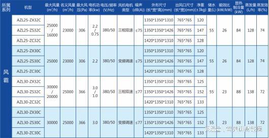 新澳天天开奖资料大全038期结果查询表,准确执行解答落实_清新版30.618