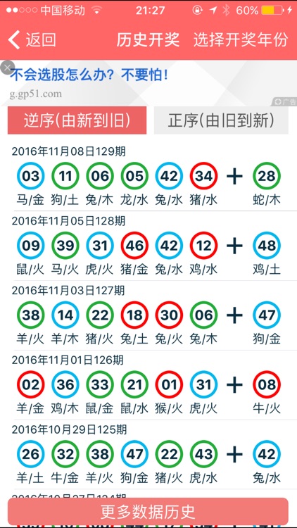 香港资料大全正版资料2024年免费,香港资料大全正版资料,高速响应设计策略_实现型2.635