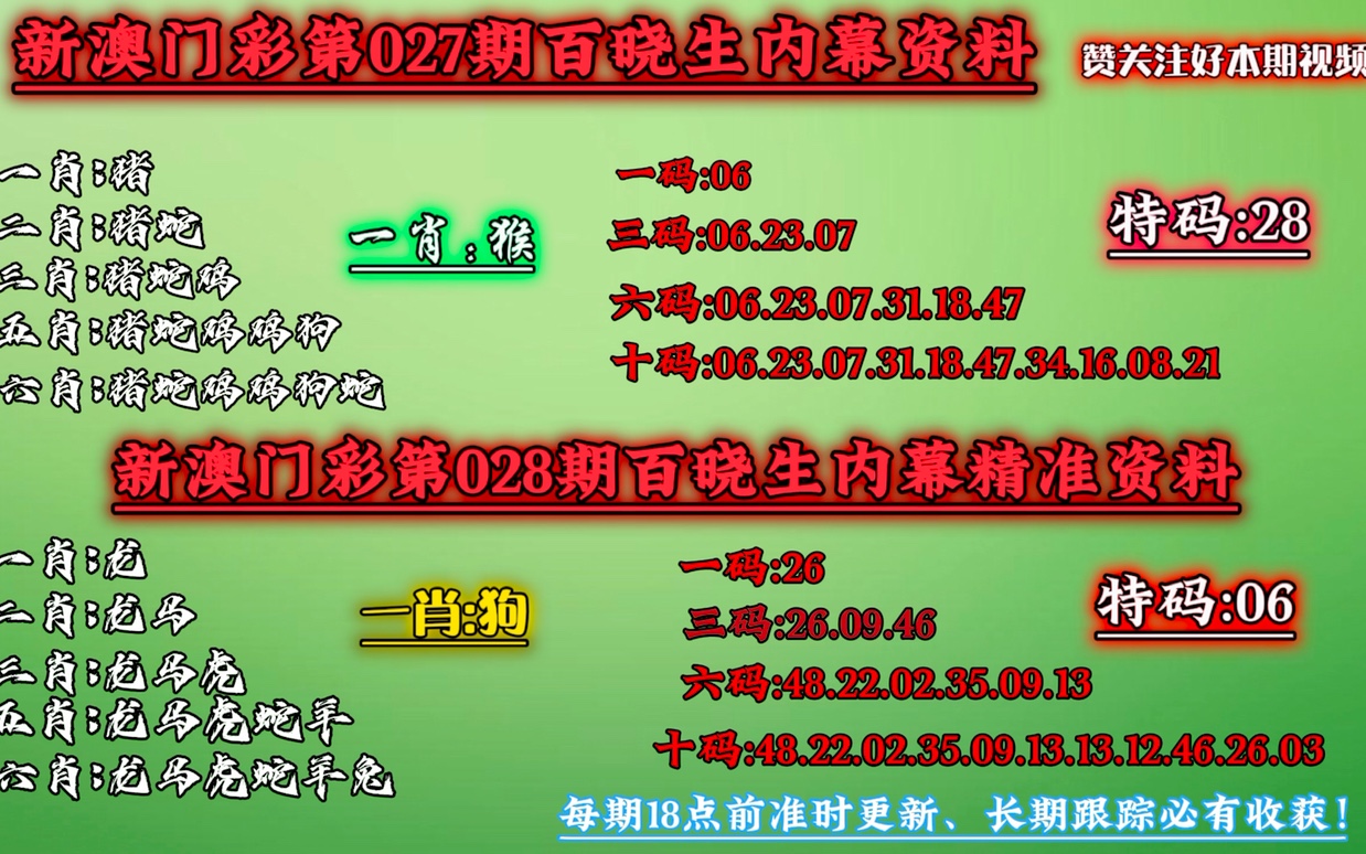 澳门今晚必中一肖一码90—20,灵敏解答解释落实_灵活款12.66