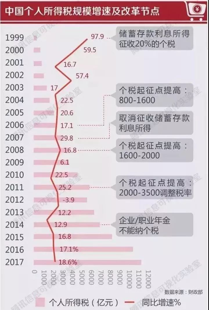 2024澳门正版开奖结果209,数据解答解释落实_投入制36.179