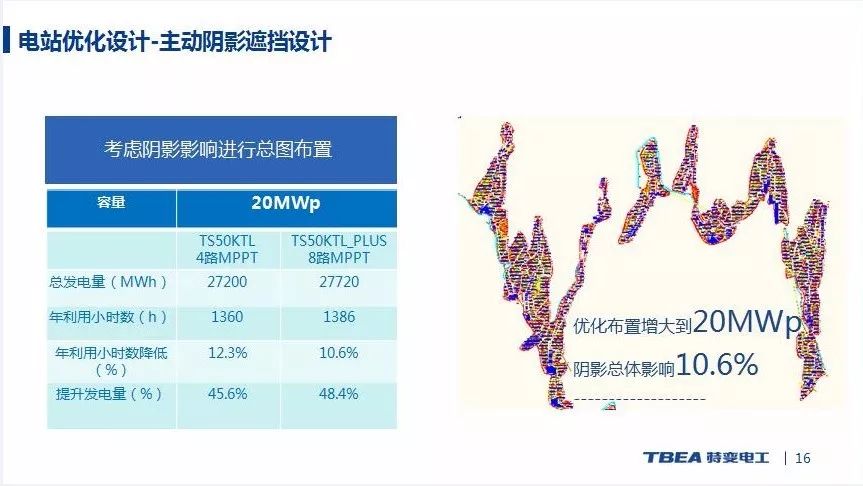 2024年澳门特马今晚开码,精细分析解答解释现象_影剧版11.552