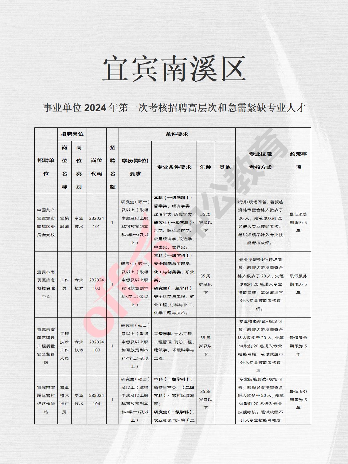 南溪区最新招聘启事，家的味道与温暖招聘之旅