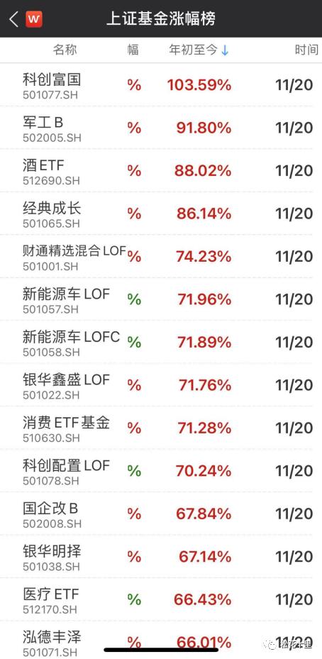 花开无言 第71页