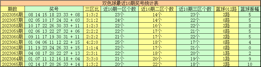 澳门今天晚上特马开什么,深入执行数据策略_2K版87.938