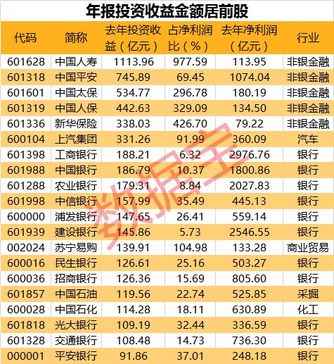 新华保险11月4日投资新动向，开启自信与成就之旅的跃变