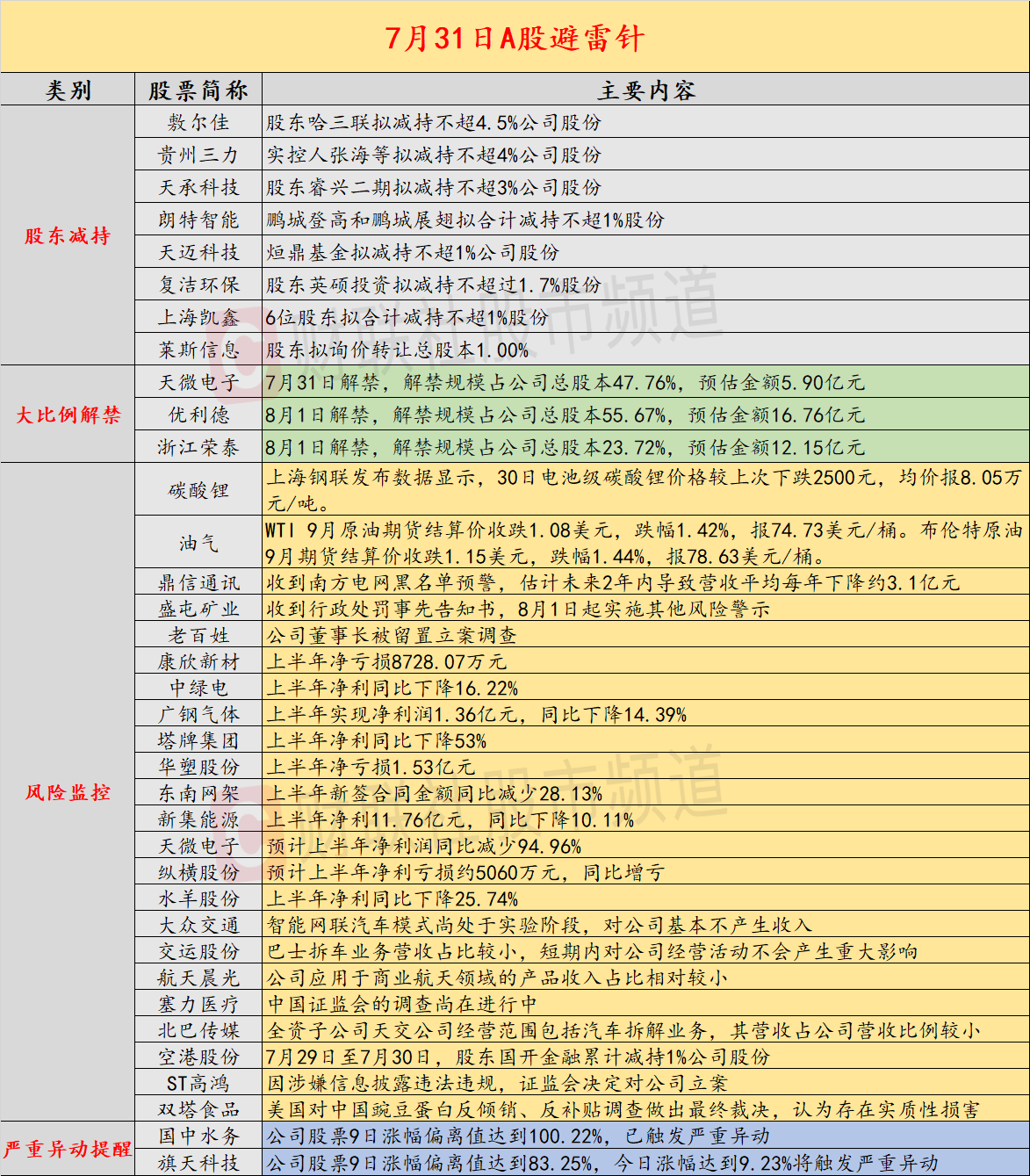 澳门开奖结果+开奖记录表生肖,方案高效执行落实_统筹版36.775