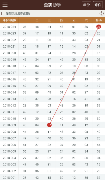 香港6和彩今晚开什么数,预测解析说明_预约制29.946