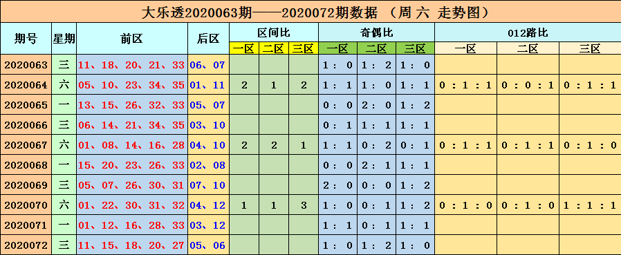 新澳门六开彩开奖结果近15期,项目解答解释落实_自助版52.719