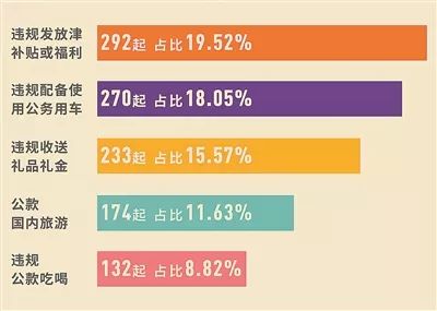 管家婆一票一码100正确,最新分析解释定义_原版58.519