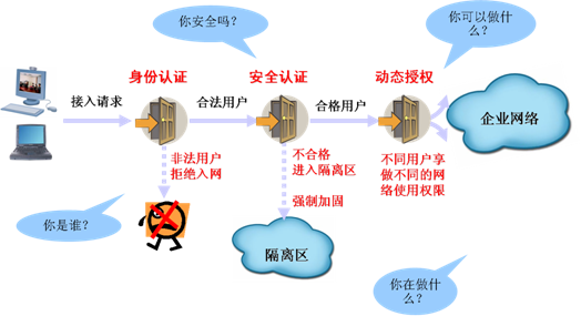 600图库大全免费资料图2024,方案研究解答解释策略_防御集27.339