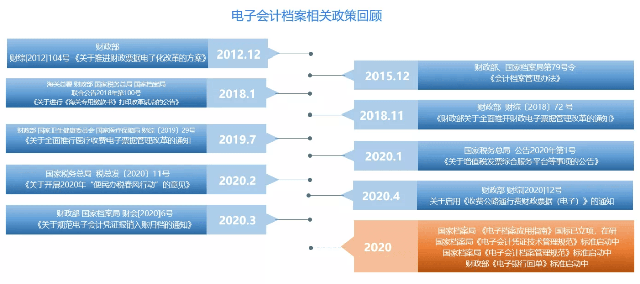 香港资料大全正版资料使用方法,高效计划设计实施_计划型88.838