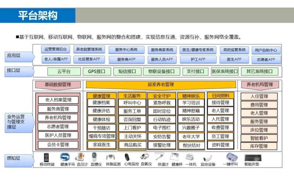 香港内部马料免费资料亮点,灵活性计划实施_架构版35.265