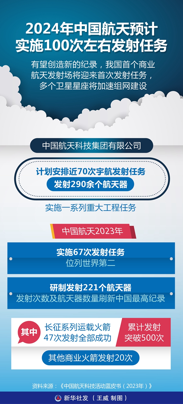 新澳资料大全正版资料2024年免费下载,睿智解答执行落实_精巧款33.933