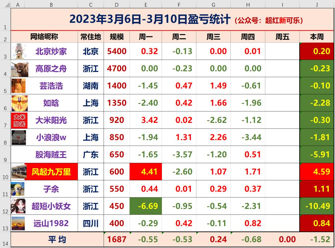 11月4日NBA火箭赛事全程追踪，最新战报详解与赛况精髓掌握