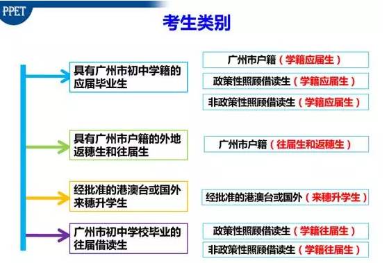 2024新澳精准资料免费,专注执行落实解答解释_可变集46.258