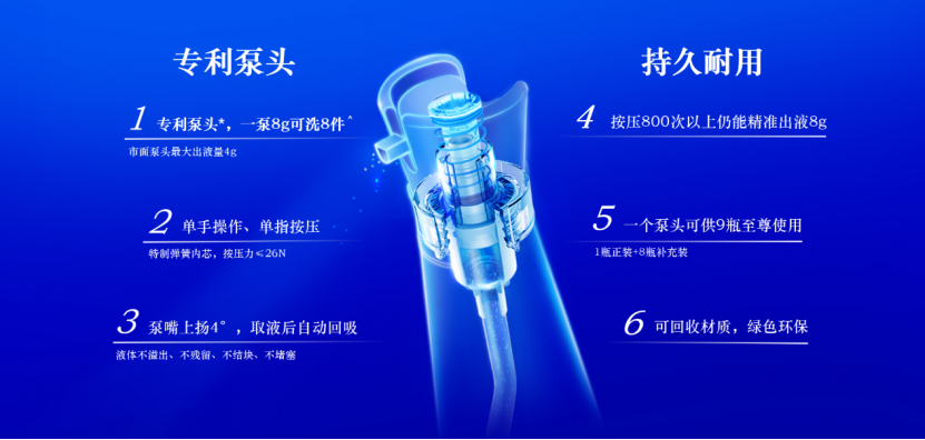 蓝月亮精选料免费大全,适用设计解析_绿色款15.900