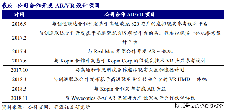 澳门一肖三码必中特每周闭情,解析解答解释落实_AR集73.245