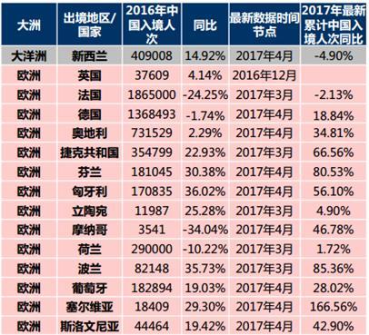 新澳今天最新资料,数据资料解释落实_YE版86.600