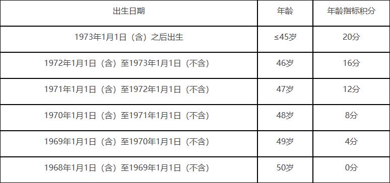 澳门一码一肖一待一中,精准解析解答解释方法_修订集5.793