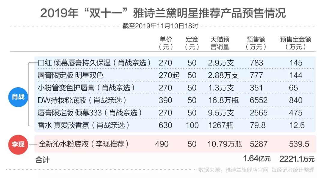 澳门三肖三码精准100%公司认证,实地数据验证实施_20K57.43